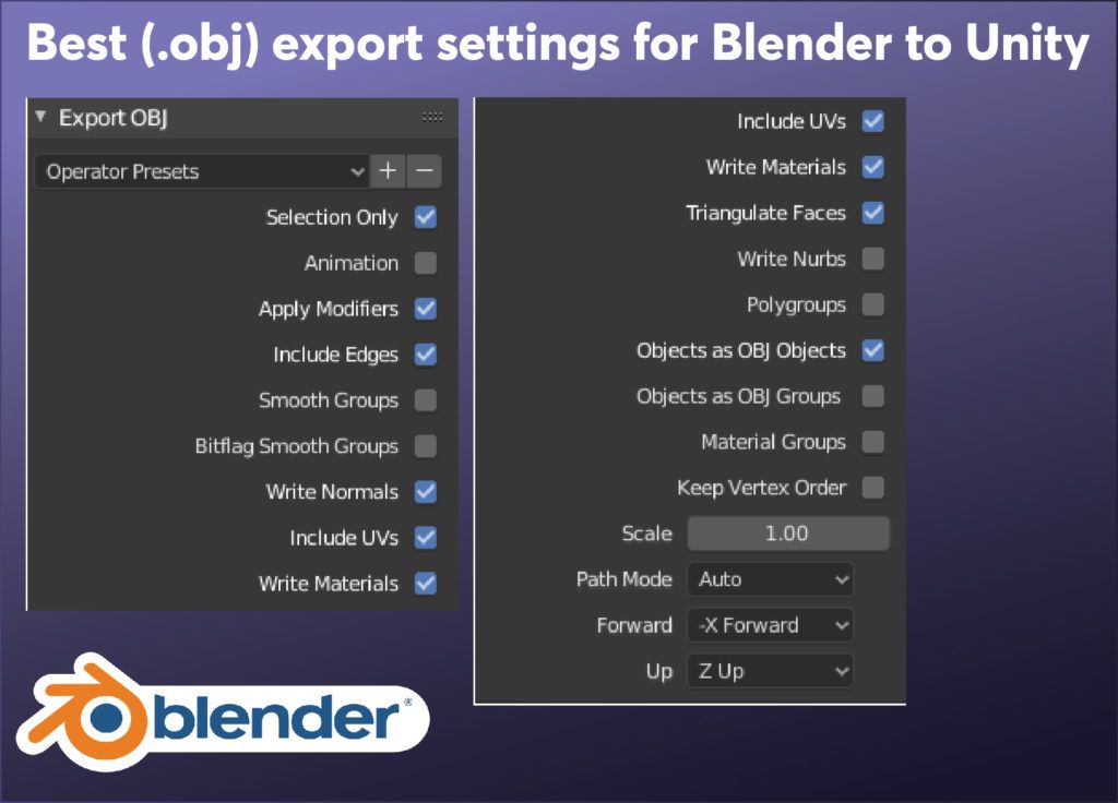 Which File Formats Does Blender Support? – We Design Virtual